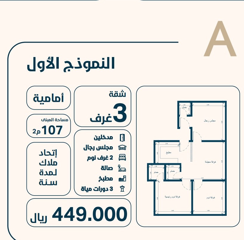 Image from ACF URL